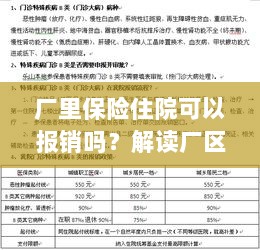 厂区保险政策解读，住院费用能否报销及报销流程详解-图1
