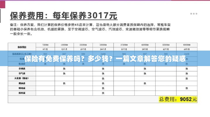 一篇文章解答，保险是否包含免费保养？费用是多少？-图1