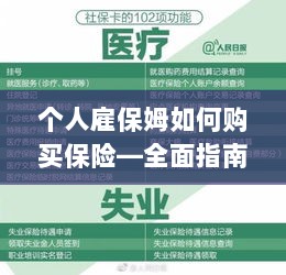 个人雇保姆保险购买指南，全面解析购买保姆保险的步骤与注意事项-图1