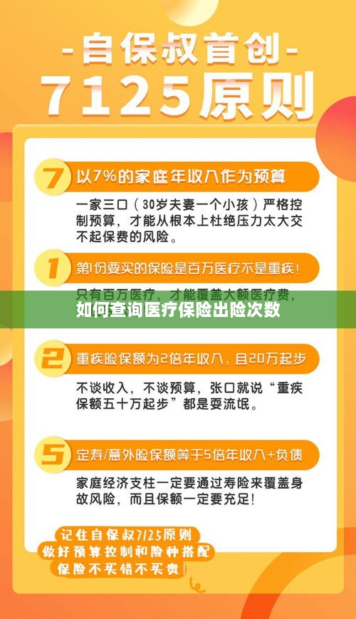 医疗保险出险次数查询攻略-图1 医疗保险出险次数查询攻略-图1