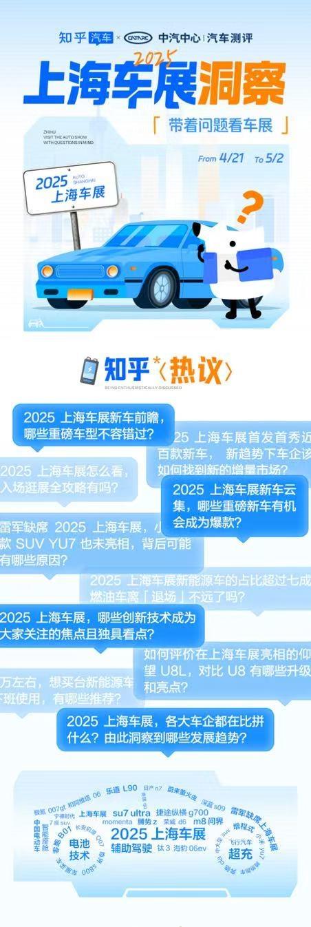 2025上海车展洞察报告发布，超充、飞行汽车与智能座舱引领未来汽车新潮流-图1