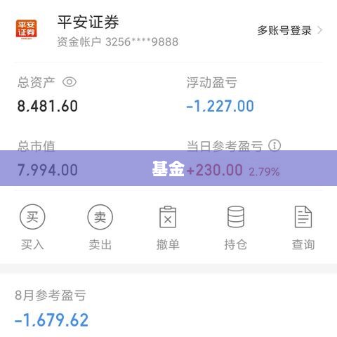 权益市场反弹启动，科技赛道再成焦点，FOF基金热度持续升温-图1