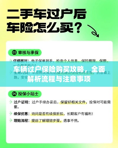 车辆过户保险购买攻略,流程解析及注意事项全掌握-图1 车辆过户保险购买攻略,流程解析及注意事项全掌握-图1