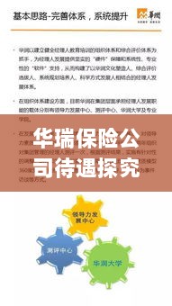 华瑞保险公司员工待遇深度解析-图1 华瑞保险公司员工待遇深度解析-图1