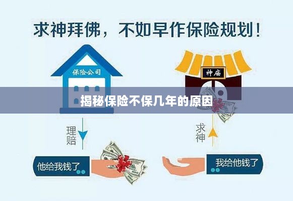 揭秘保险不保多年的原因解析-图1 揭秘保险不保多年的原因解析-图1