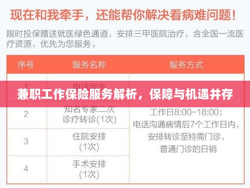 兼职工作保险服务解析,保障与机遇并存探究-图1 兼职工作保险服务解析,保障与机遇并存探究-图1