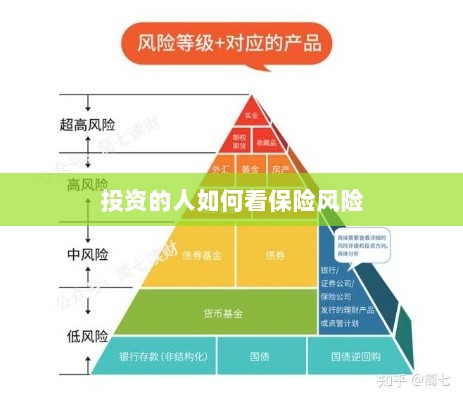 投资人的保险风险观察之道-图1 投资人的保险风险观察之道-图1