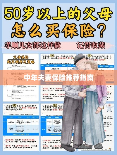 中年夫妻保险推荐指南,全方位保障,守护幸福生活-图1 中年夫妻保险推荐指南,全方位保障,守护幸福生活-图1