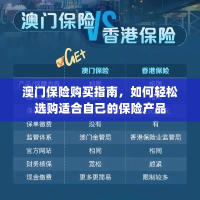 澳门保险购买指南,轻松选购适合自己的保险产品-图1 澳门保险购买指南,轻松选购适合自己的保险产品-图1
