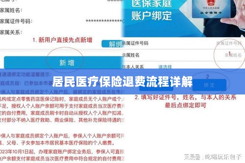 居民医疗保险退费流程全面解析-图1