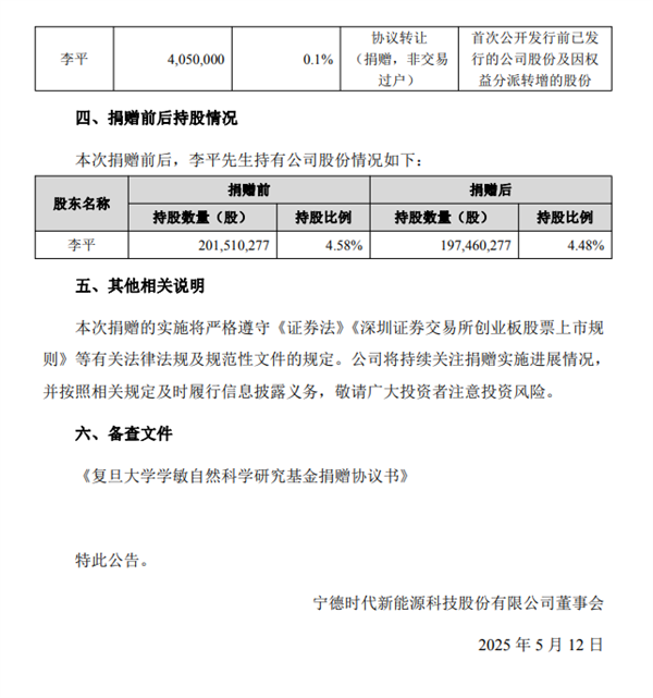 复旦大学获赠宁德时代巨额股票，价值超十亿-图2