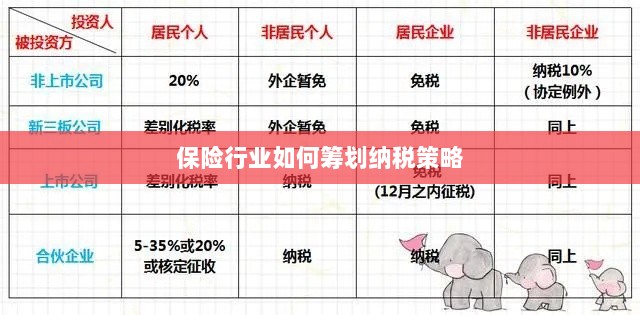 保险行业的纳税策略筹划之道-图1 保险行业的纳税策略筹划之道-图1