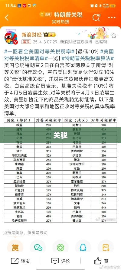 突发大涨行情！-图1