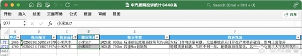 小米SU7销量登顶四月中高端市场，用户认可成就辉煌-图4