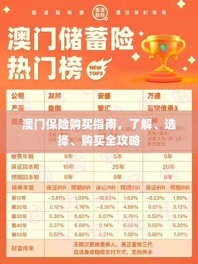 澳门保险购买全攻略，了解、选择与购买指南-图1