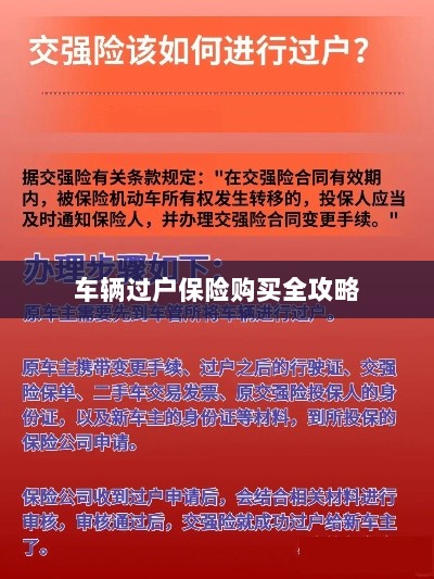 车辆过户保险购买指南，全攻略概览-图1