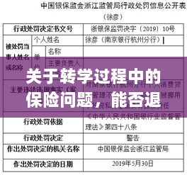 南京转学过程中的保险问题解析,保险退保的处理方式探讨-图1 南京转学过程中的保险问题解析,保险退保的处理方式探讨-图1