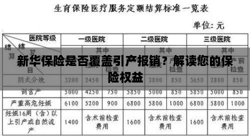 新华保险是否涵盖引产报销？了解您的保险权益详解-图1