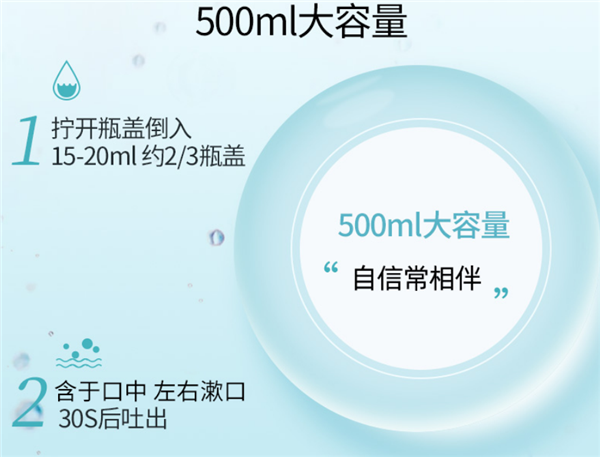 券后仅需6.5元！舒客漱口水超值优惠，刚需必备，闭眼囤货季（原价商超28元）-图3