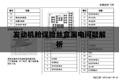 发动机舱保险丝盒漏电问题深度解析-图1