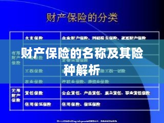 财产保险名称及险种深度解析-图1