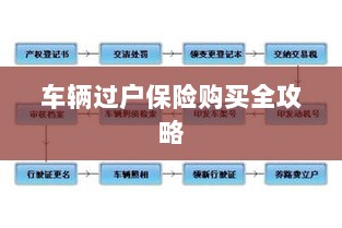 车辆过户保险购买指南,全攻略概览-图1 车辆过户保险购买指南,全攻略概览-图1