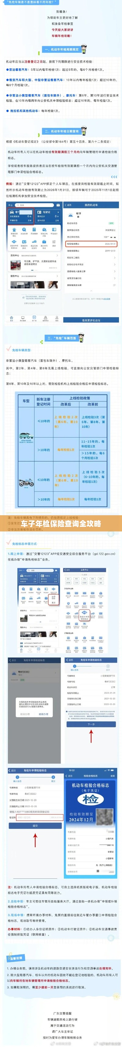 车辆年检与保险查询一站式指南-图1