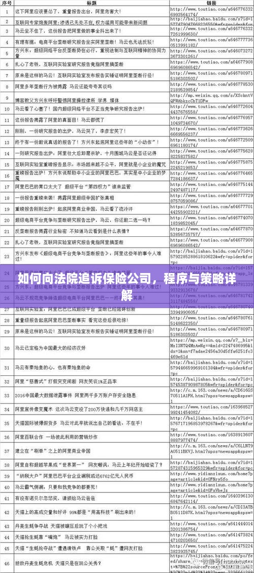 如何追诉保险公司?程序与策略全解析-图1 如何追诉保险公司?程序与策略全解析-图1