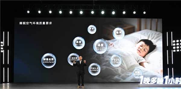 海信新风空调解决睡眠困扰，让你享受多一小时的舒适睡眠-图1