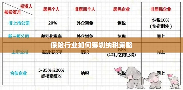 保险行业的纳税策略筹划之道-图1 保险行业的纳税策略筹划之道-图1