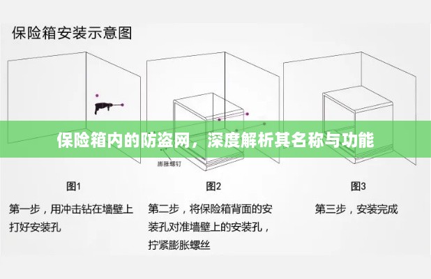 保险箱内防盗网，名称与功能的深度解析-图1