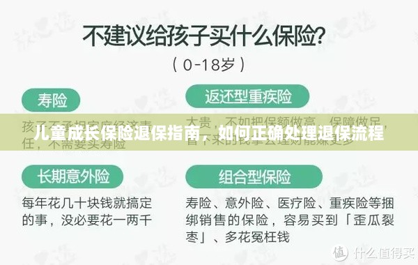儿童成长保险退保详解，正确处理退保流程全攻略-图1