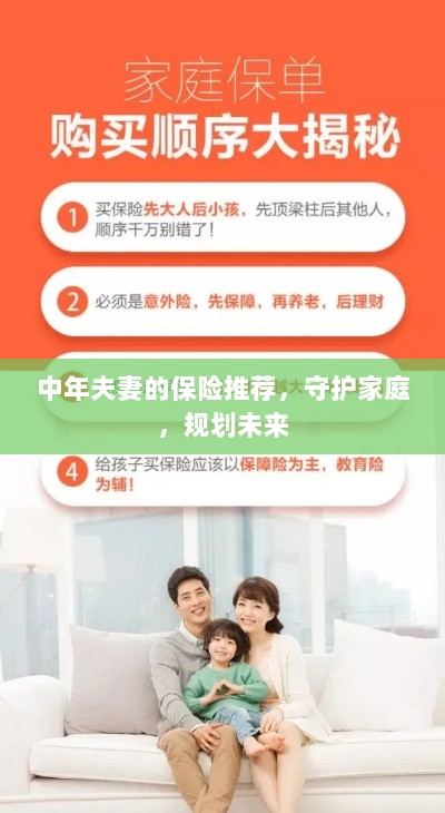 中年夫妻必备保障，守护家庭，规划未来的保险推荐-图1