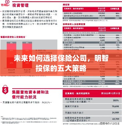 未来如何选择保险公司，五大明智投保策略指南-图1