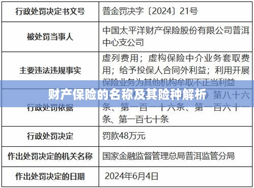 财产保险名称及险种深度解析-图1