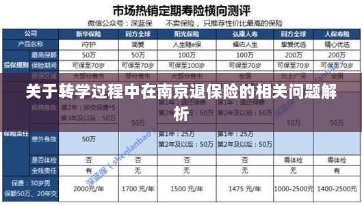 南京转学过程中的保险退费问题解析-图1 南京转学过程中的保险退费问题解析-图1