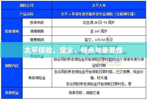 太平保险,定义、特性及其重要性解析-图1 太平保险,定义、特性及其重要性解析-图1