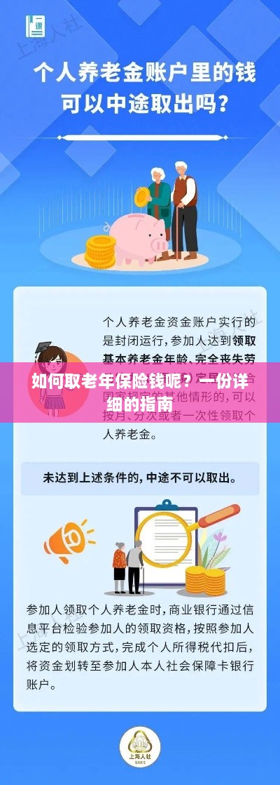 老年保险金额领取指南,步骤与注意事项详解-图1 老年保险金额领取指南,步骤与注意事项详解-图1