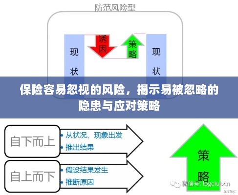 保险易忽视风险揭秘，隐患与应对策略全解析-图1
