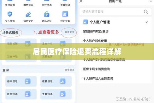 居民医疗保险退费流程全面解析-图1