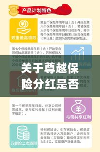 尊越保险分红利息问题深度解析-图1 尊越保险分红利息问题深度解析-图1