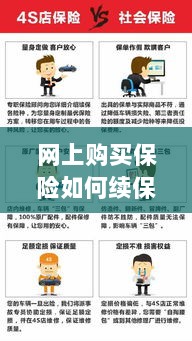 网上保险续保攻略,全面解析与操作指南-图1 网上保险续保攻略,全面解析与操作指南-图1
