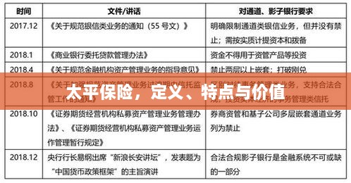 太平保险,定义、特色与价值解析-图1 太平保险,定义、特色与价值解析-图1