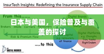 日本与美国保险普及与覆盖深度探讨-图1 日本与美国保险普及与覆盖深度探讨-图1