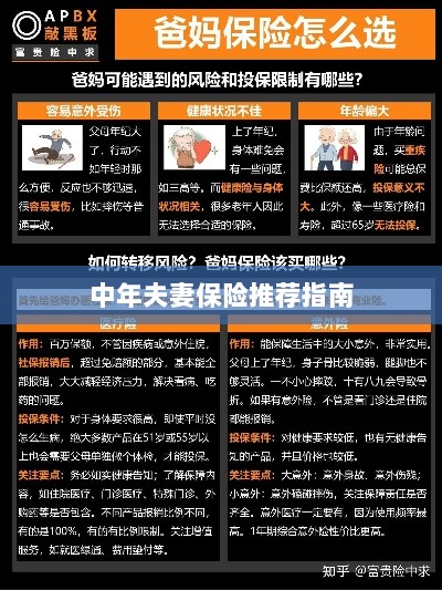 中年夫妻保险推荐指南，全方位保障，守护幸福生活-图1
