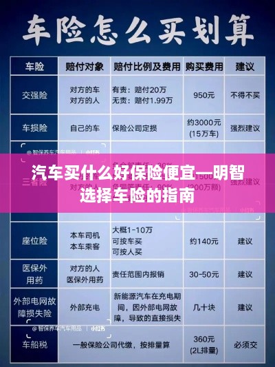 明智选择车险,如何购买性价比高的汽车保险?-图1 明智选择车险,如何购买性价比高的汽车保险?-图1