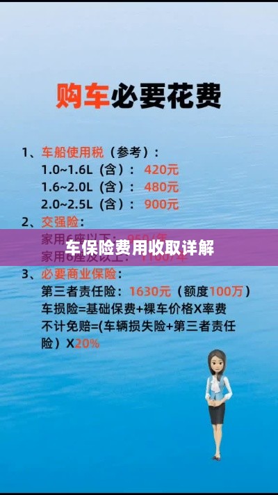 车保险费用详解解析-图1 车保险费用详解解析-图1