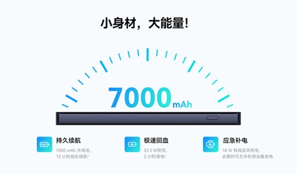 华为智选WiFi Pro 5 5G随身随行，支持5G-A与Wi-Fi 6+，仅售1549元！-图2