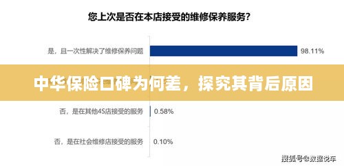 中华保险口碑差背后的原因探究-图1 中华保险口碑差背后的原因探究-图1