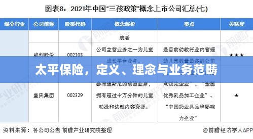 太平保险,定义、理念及业务范畴详解-图1 太平保险,定义、理念及业务范畴详解-图1